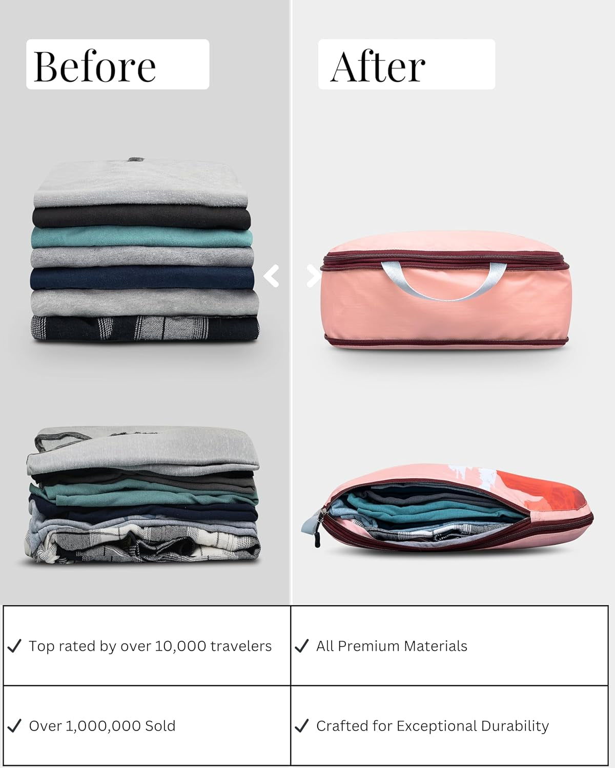 Compression Packing Cubes for Travel- Packing Cubes and Travel Organizers