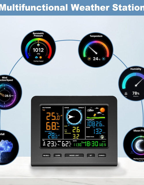 Load image into Gallery viewer, Smartweather Pro™ – Wifi Wireless Indoor &amp; Outdoor Weather Station with Rain, Wind &amp; Temp Monitoring
