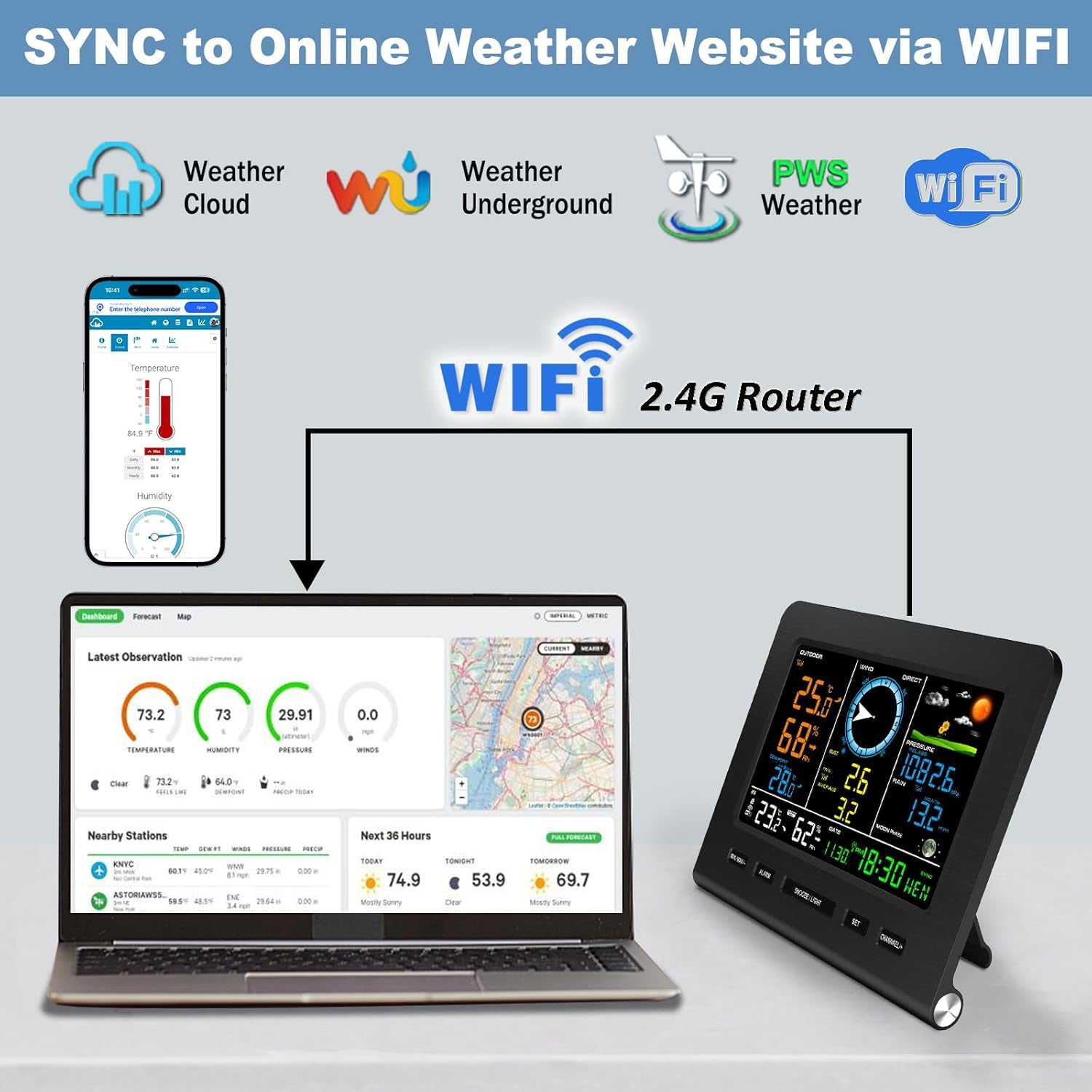 Smartweather Pro™ – Wifi Wireless Indoor & Outdoor Weather Station with Rain, Wind & Temp Monitoring